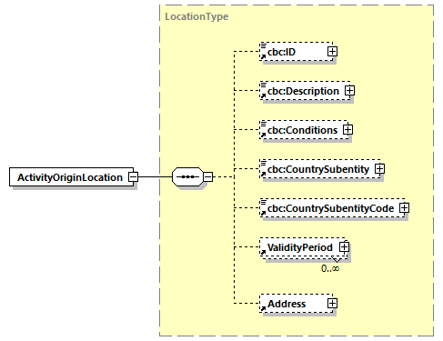 CODICE-2.06_diagrams/CODICE-2.06_p38.png