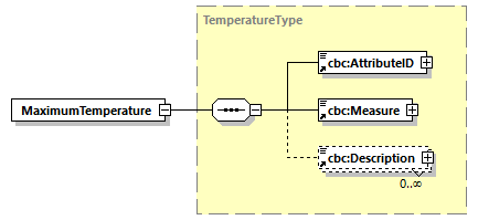 CODICE-2.06_diagrams/CODICE-2.06_p382.png