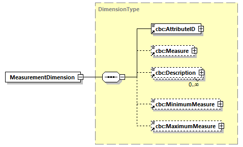 CODICE-2.06_diagrams/CODICE-2.06_p383.png