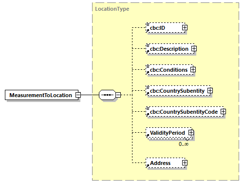 CODICE-2.06_diagrams/CODICE-2.06_p385.png