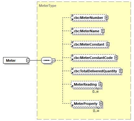 CODICE-2.06_diagrams/CODICE-2.06_p387.png