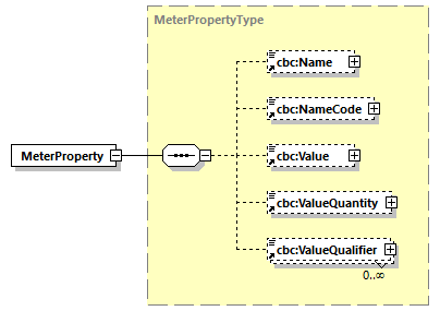 CODICE-2.06_diagrams/CODICE-2.06_p388.png