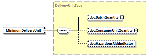 CODICE-2.06_diagrams/CODICE-2.06_p390.png