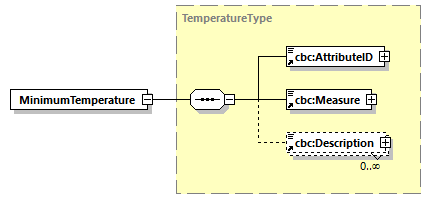 CODICE-2.06_diagrams/CODICE-2.06_p391.png