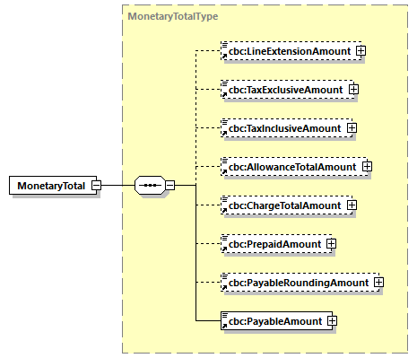 CODICE-2.06_diagrams/CODICE-2.06_p394.png