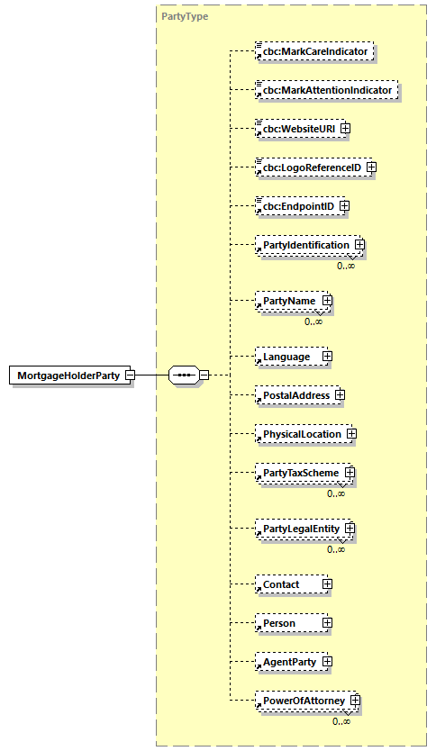 CODICE-2.06_diagrams/CODICE-2.06_p395.png