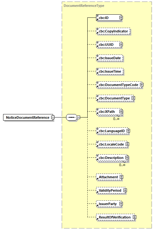 CODICE-2.06_diagrams/CODICE-2.06_p398.png