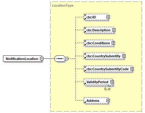 CODICE-2.06_diagrams/CODICE-2.06_p399.png