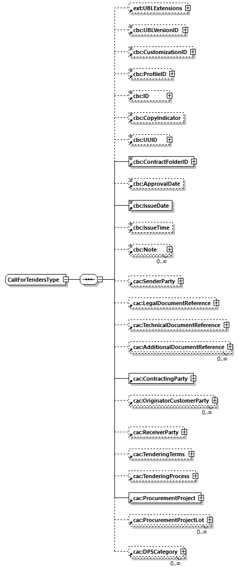 CODICE-2.06_diagrams/CODICE-2.06_p4.png