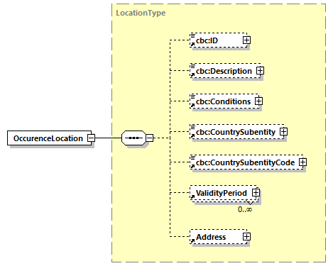 CODICE-2.06_diagrams/CODICE-2.06_p403.png