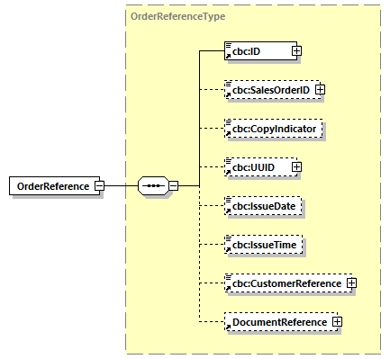 CODICE-2.06_diagrams/CODICE-2.06_p418.png