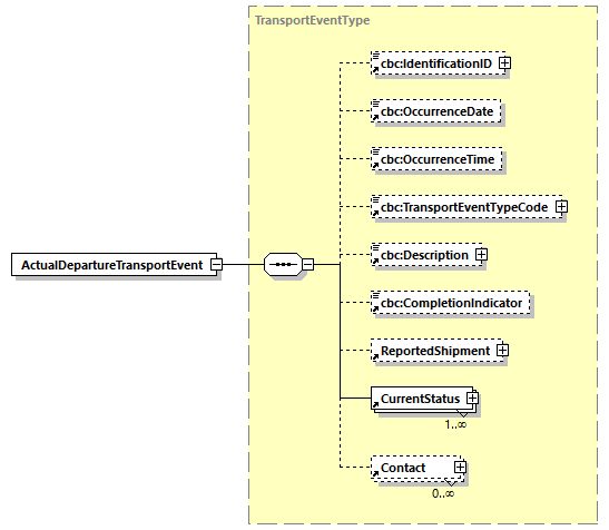 CODICE-2.06_diagrams/CODICE-2.06_p42.png