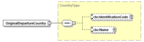 CODICE-2.06_diagrams/CODICE-2.06_p420.png