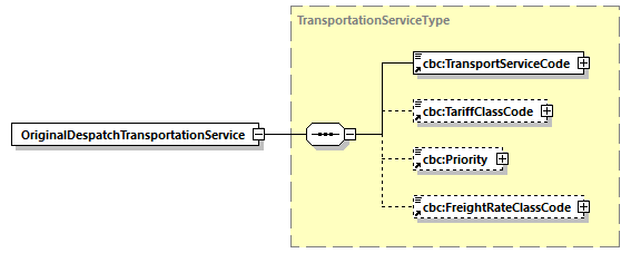 CODICE-2.06_diagrams/CODICE-2.06_p422.png