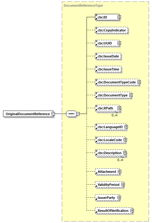 CODICE-2.06_diagrams/CODICE-2.06_p423.png