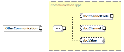 CODICE-2.06_diagrams/CODICE-2.06_p429.png