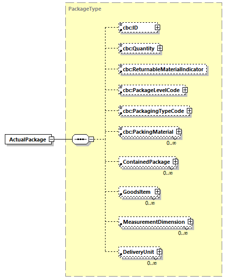 CODICE-2.06_diagrams/CODICE-2.06_p43.png