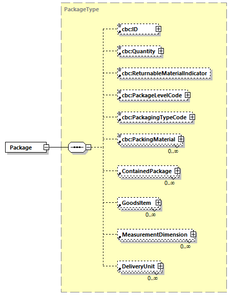 CODICE-2.06_diagrams/CODICE-2.06_p431.png