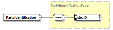 CODICE-2.06_diagrams/CODICE-2.06_p439.png