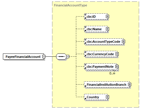 CODICE-2.06_diagrams/CODICE-2.06_p444.png