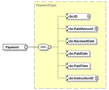 CODICE-2.06_diagrams/CODICE-2.06_p448.png