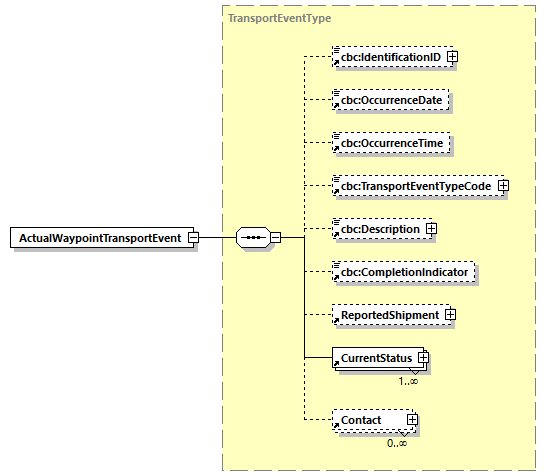 CODICE-2.06_diagrams/CODICE-2.06_p45.png