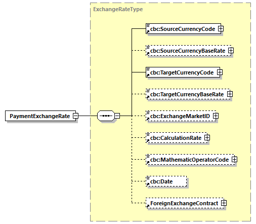 CODICE-2.06_diagrams/CODICE-2.06_p450.png