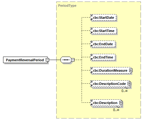 CODICE-2.06_diagrams/CODICE-2.06_p453.png