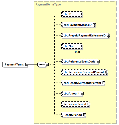 CODICE-2.06_diagrams/CODICE-2.06_p454.png