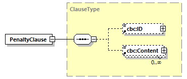 CODICE-2.06_diagrams/CODICE-2.06_p455.png