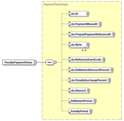 CODICE-2.06_diagrams/CODICE-2.06_p456.png