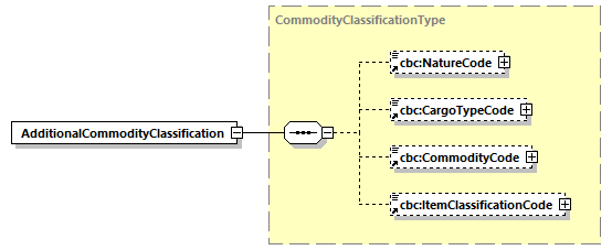 CODICE-2.06_diagrams/CODICE-2.06_p46.png