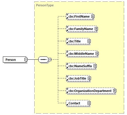 CODICE-2.06_diagrams/CODICE-2.06_p461.png