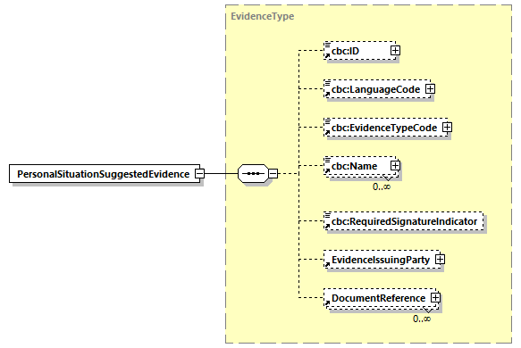 CODICE-2.06_diagrams/CODICE-2.06_p462.png