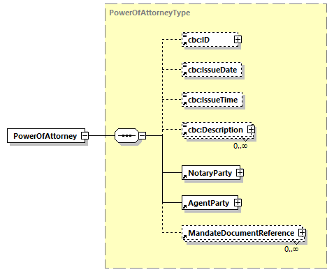 CODICE-2.06_diagrams/CODICE-2.06_p477.png