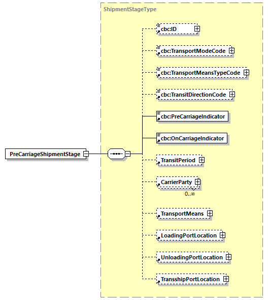 CODICE-2.06_diagrams/CODICE-2.06_p478.png