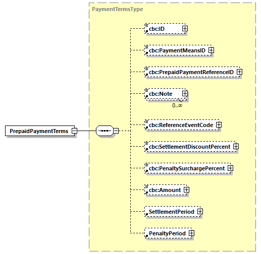 CODICE-2.06_diagrams/CODICE-2.06_p482.png