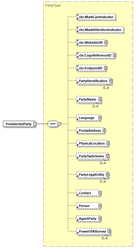 CODICE-2.06_diagrams/CODICE-2.06_p484.png