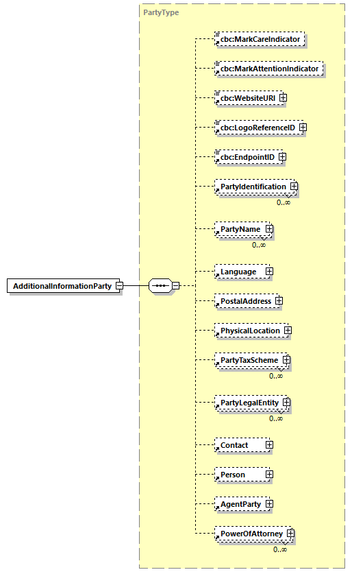 CODICE-2.06_diagrams/CODICE-2.06_p49.png