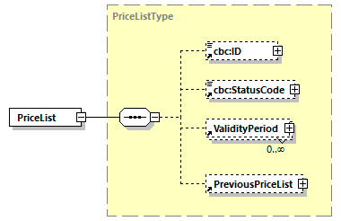 CODICE-2.06_diagrams/CODICE-2.06_p490.png