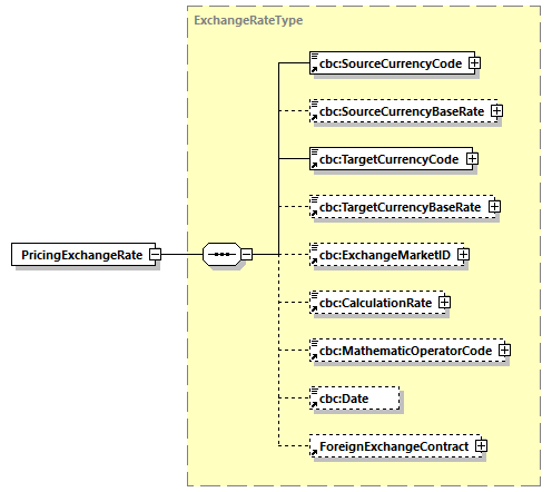 CODICE-2.06_diagrams/CODICE-2.06_p491.png