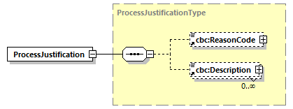 CODICE-2.06_diagrams/CODICE-2.06_p493.png