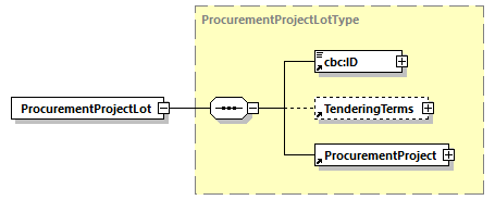 CODICE-2.06_diagrams/CODICE-2.06_p496.png