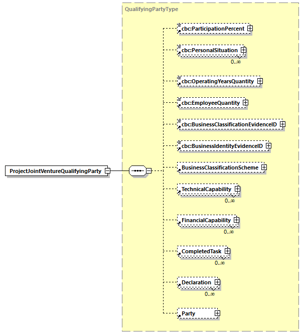 CODICE-2.06_diagrams/CODICE-2.06_p497.png