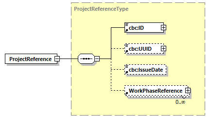 CODICE-2.06_diagrams/CODICE-2.06_p498.png