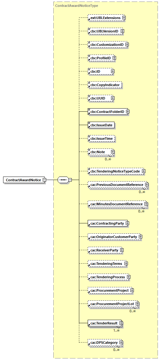 CODICE-2.06_diagrams/CODICE-2.06_p5.png