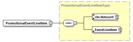 CODICE-2.06_diagrams/CODICE-2.06_p501.png