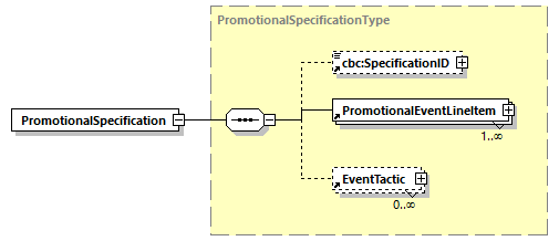 CODICE-2.06_diagrams/CODICE-2.06_p502.png