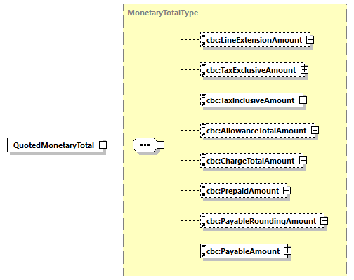 CODICE-2.06_diagrams/CODICE-2.06_p510.png