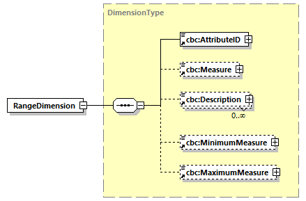 CODICE-2.06_diagrams/CODICE-2.06_p512.png